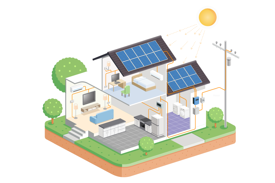 Werking van zonnepanelen